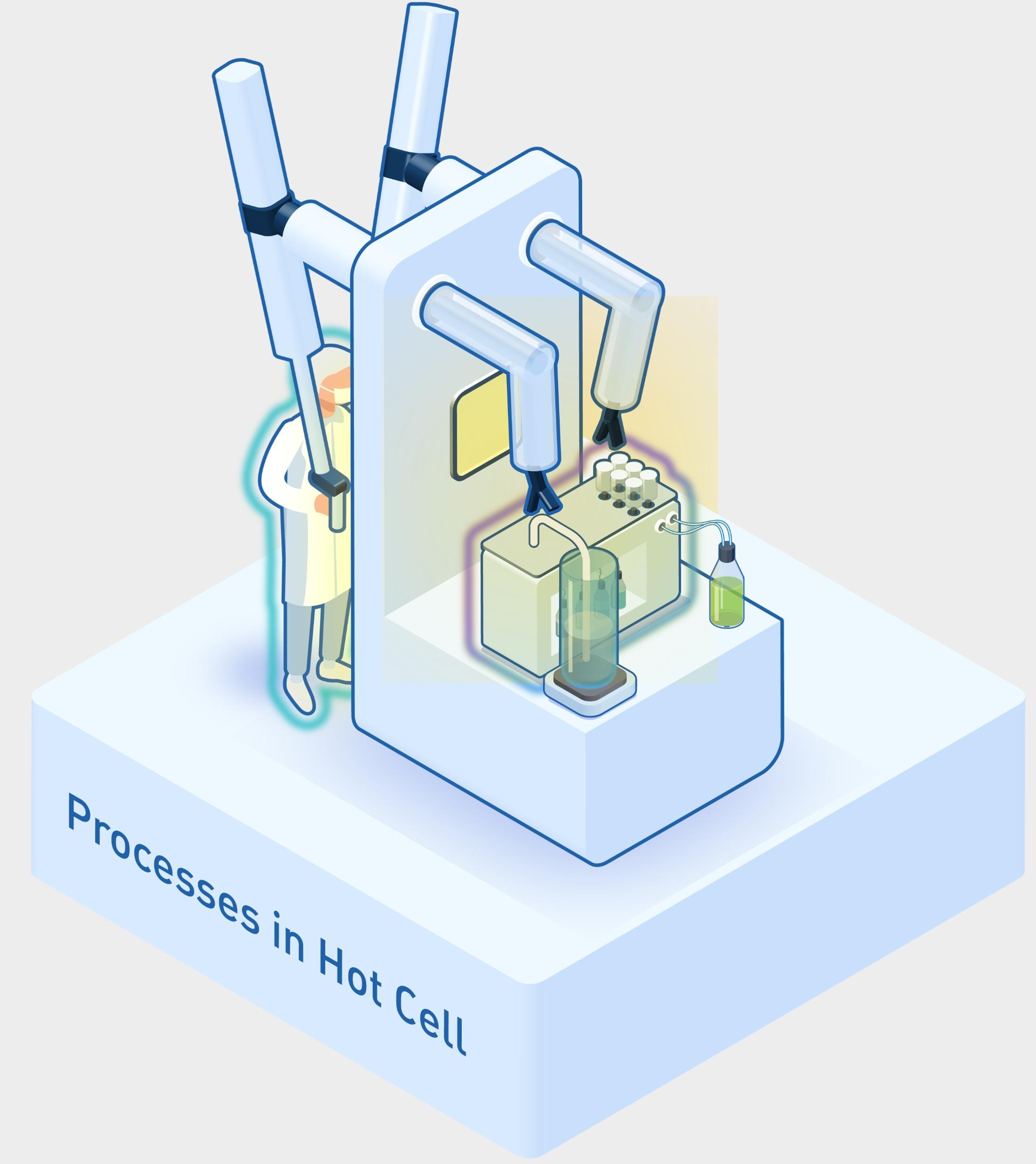 Process_in_Hot_Cell_Background