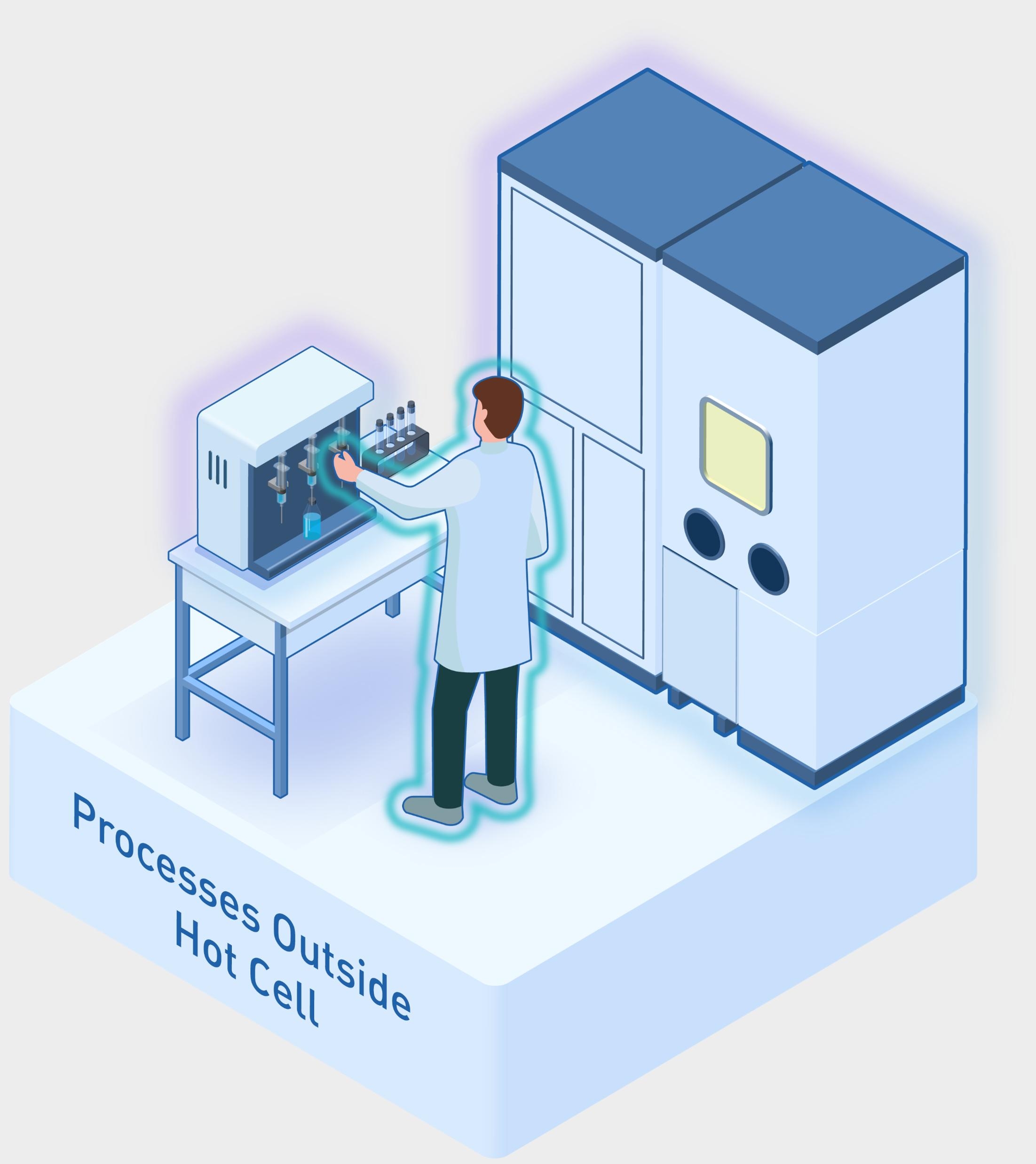 Process_outside_hot_cell_background