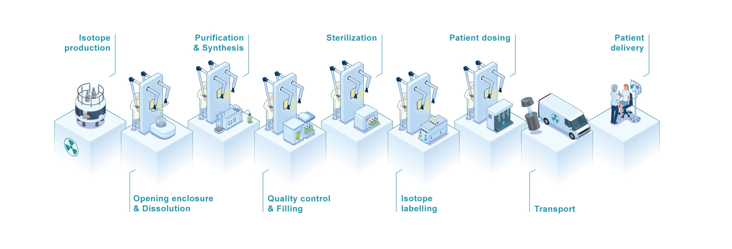 Visual-Nuclear-Medicine-web